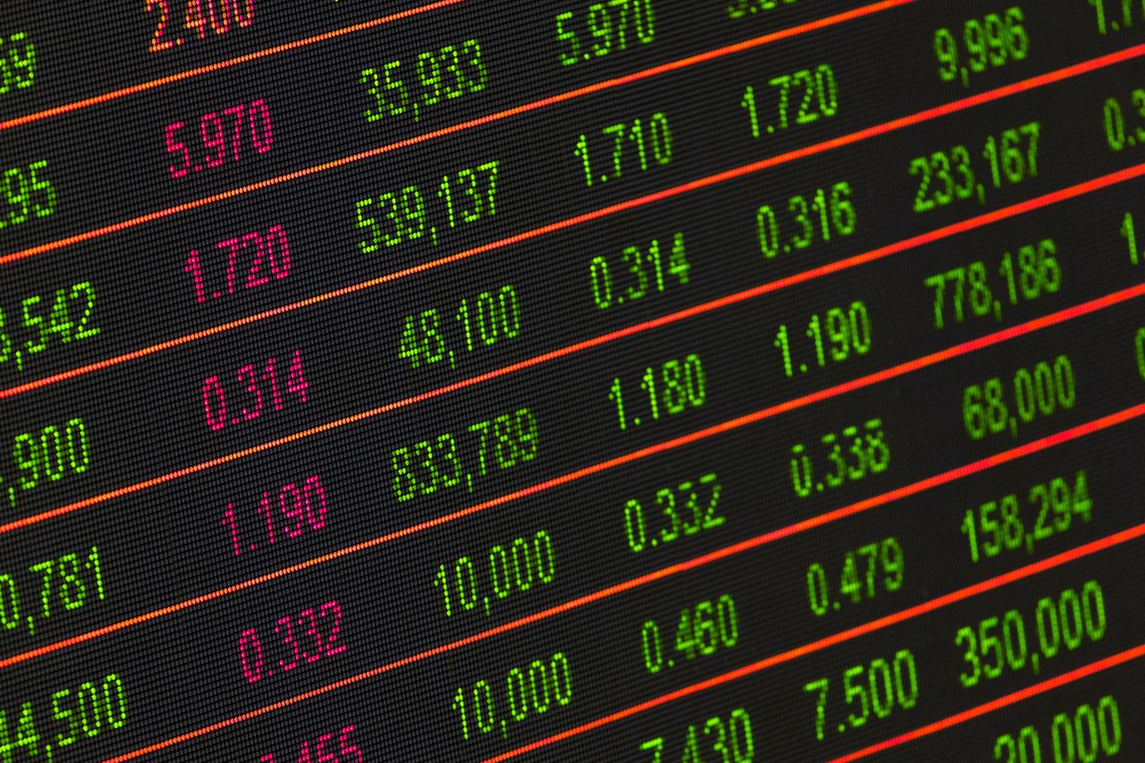 Market data board, the returns an ROI calculation makes comparable